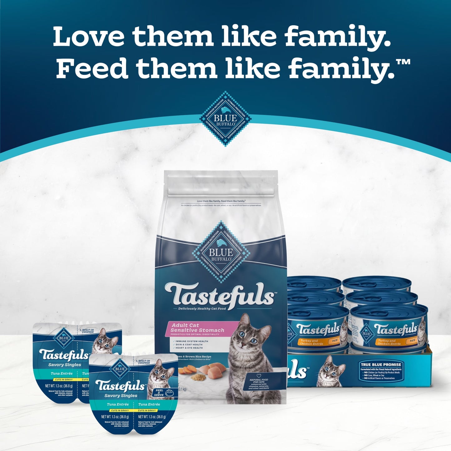 Blue Buffalo Tastefuls Adult Dry Cat Food for Sensitive Stomach, Chicken, 7-lb. Bag