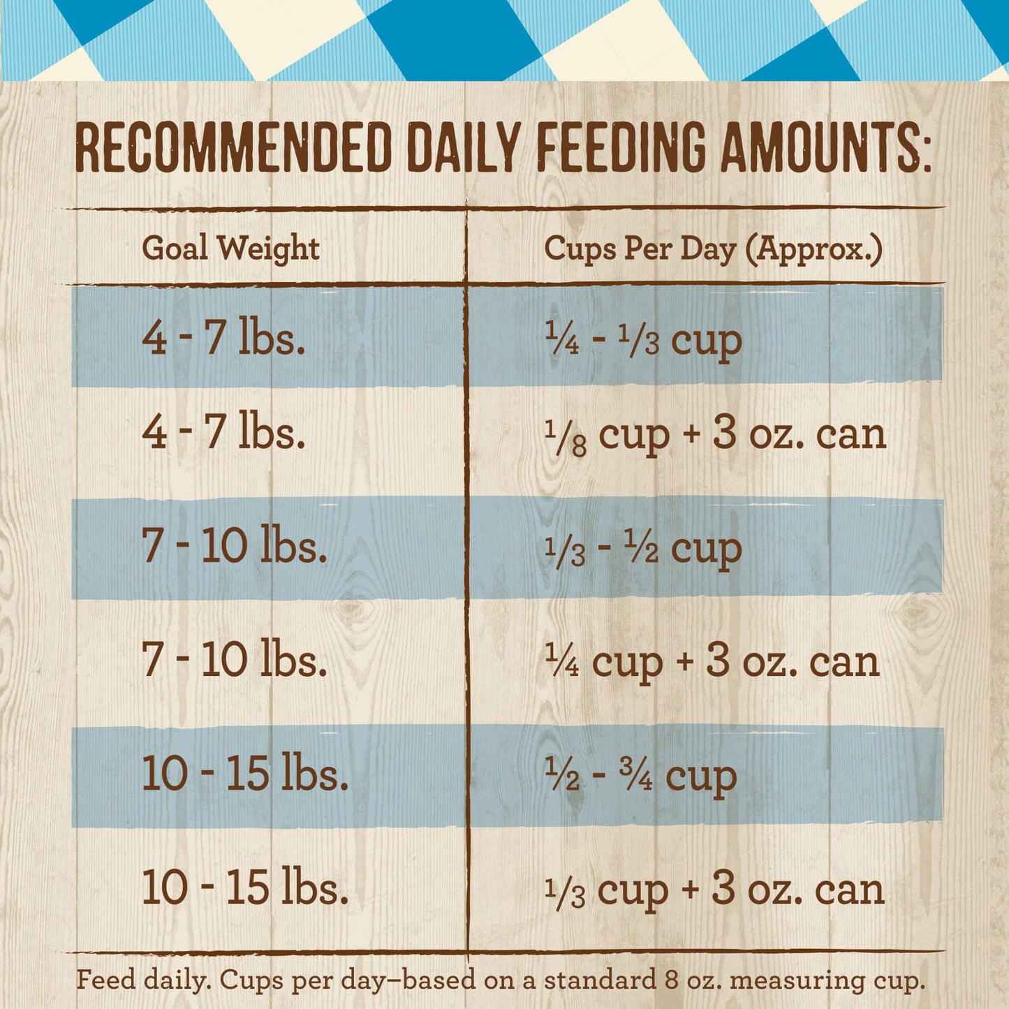 Merrick Purrfect Bistro, Grain Free Dry Cat Food, Chicken & Sweet Potato, 12 lb Bag