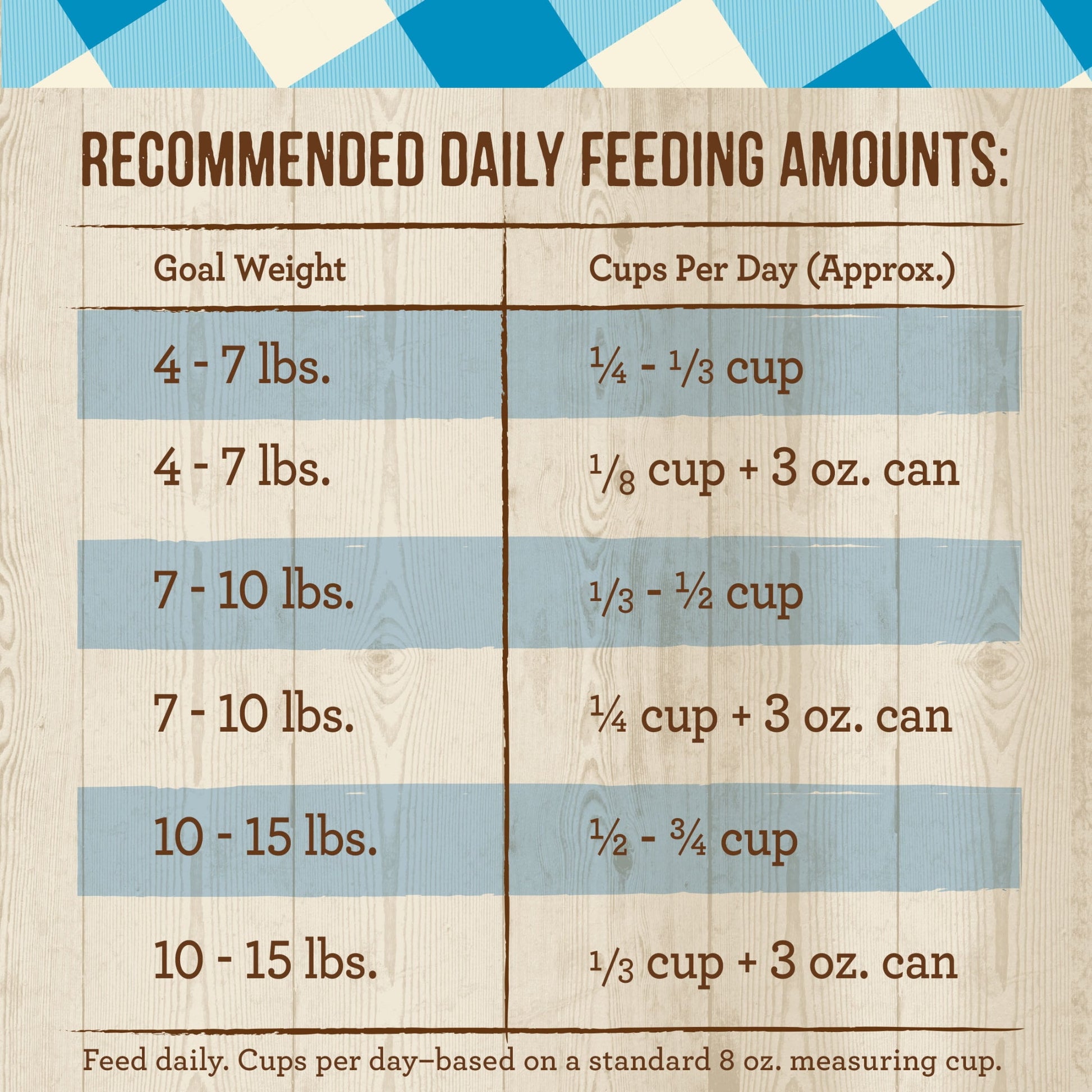 Merrick Purrfect Bistro, Grain Free Dry Cat Food, Chicken & Sweet Potato, 12 lb Bag