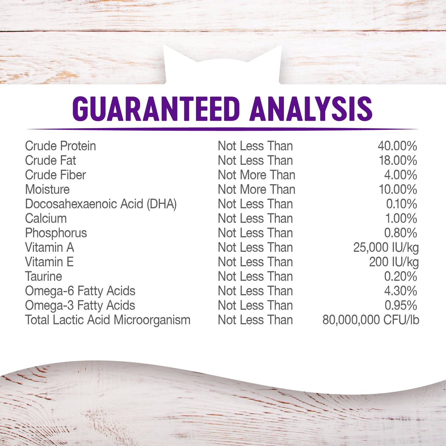 Wellness Complete Health Natural Grain Free Dry Kitten Food, Chicken & Chicken Recipe, 5.5-Pound Bag