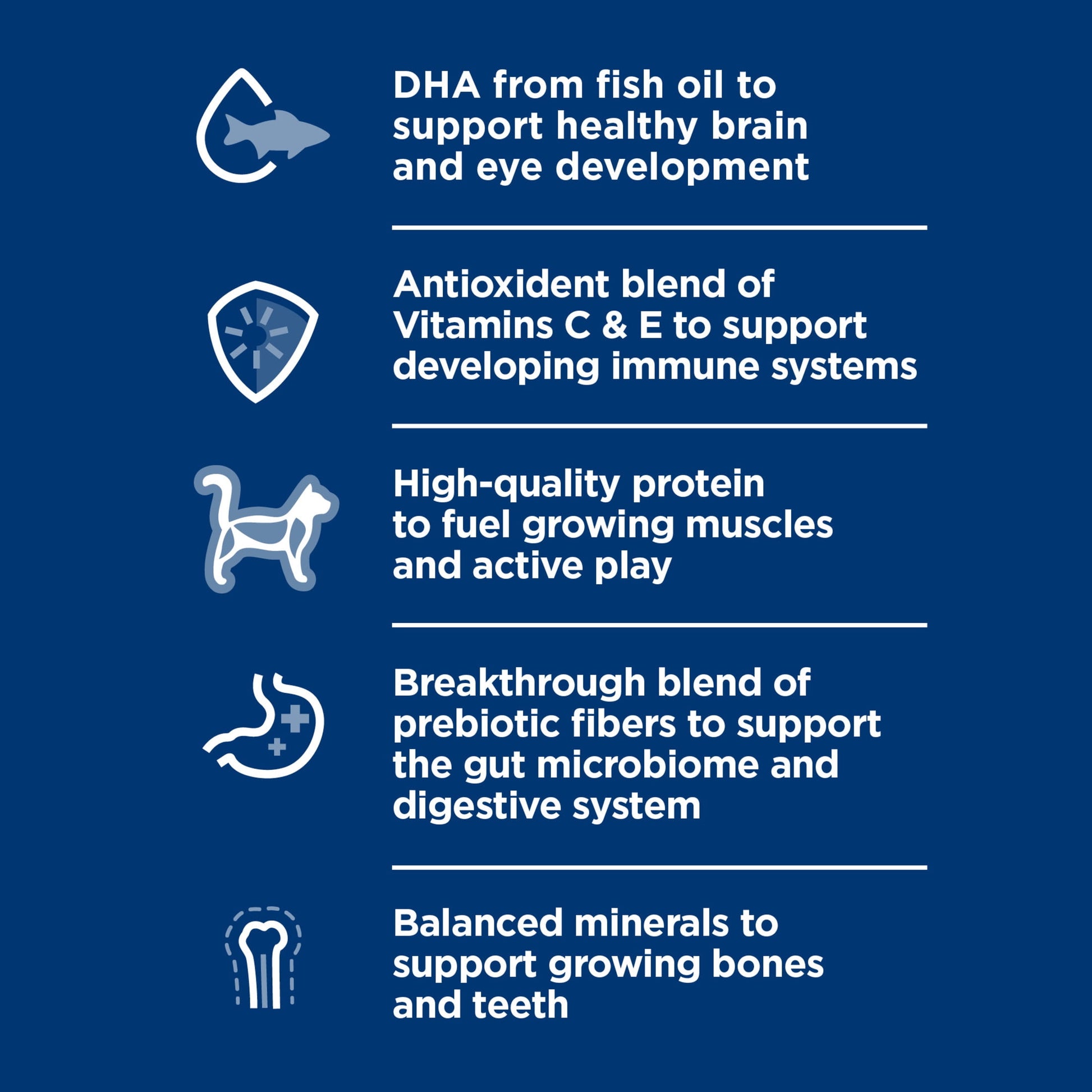 Hill's Science Diet Ocean Fish & Brown Rice Dry Cat Food for Kittens, 3.5lb Bag