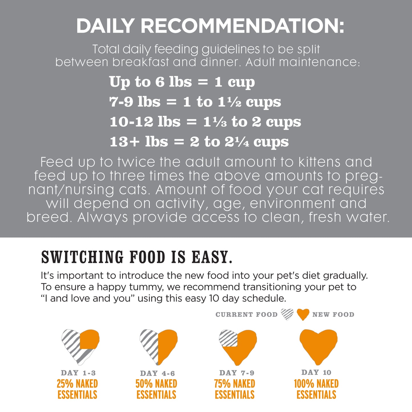 "I and love and you" Naked Essentials Chicken & Duck Flavor Dry Cat Food Grain-Free, 3.4 lb. Bag