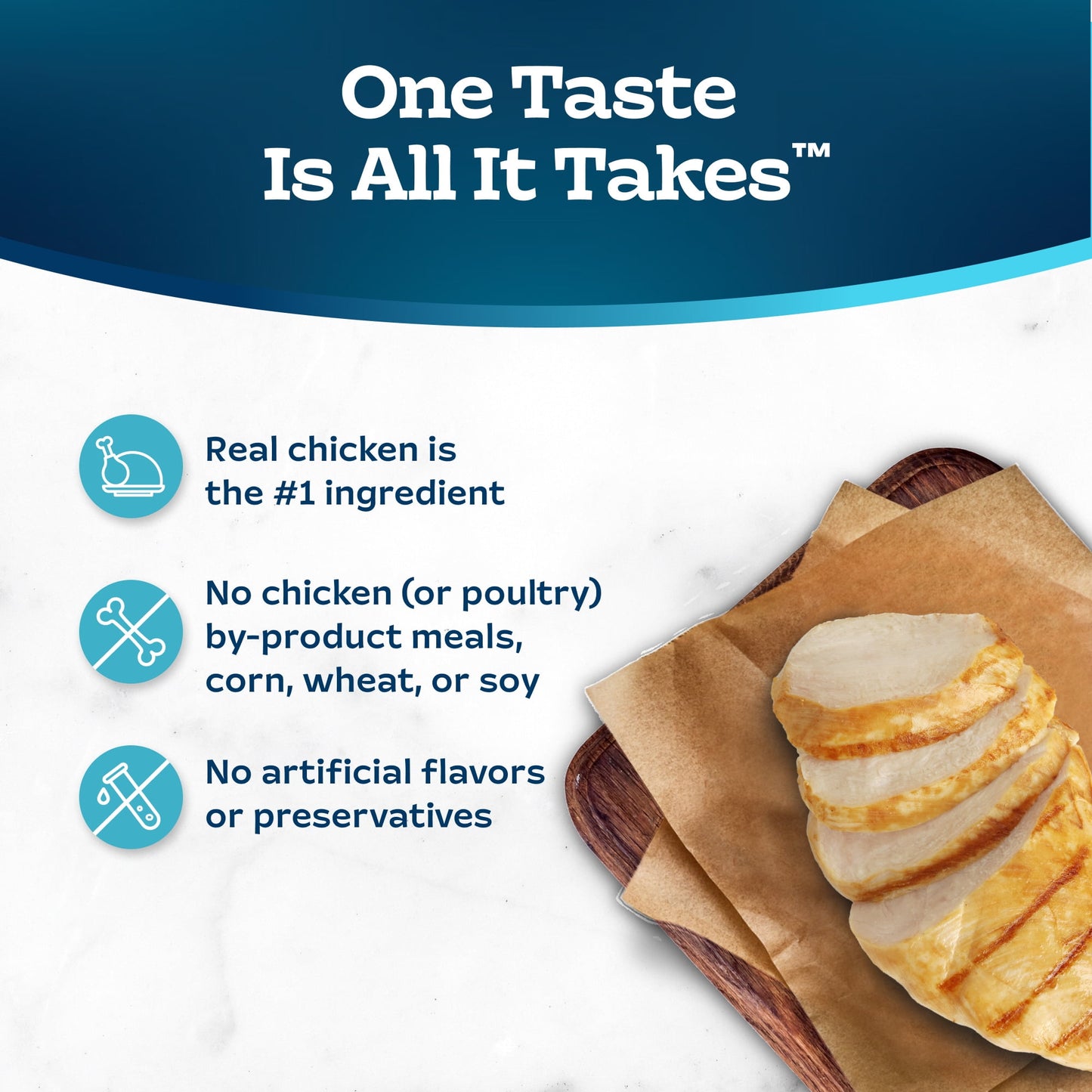 Blue Buffalo Tastefuls Adult Dry Cat Food for Sensitive Stomach, Chicken, 7-lb. Bag