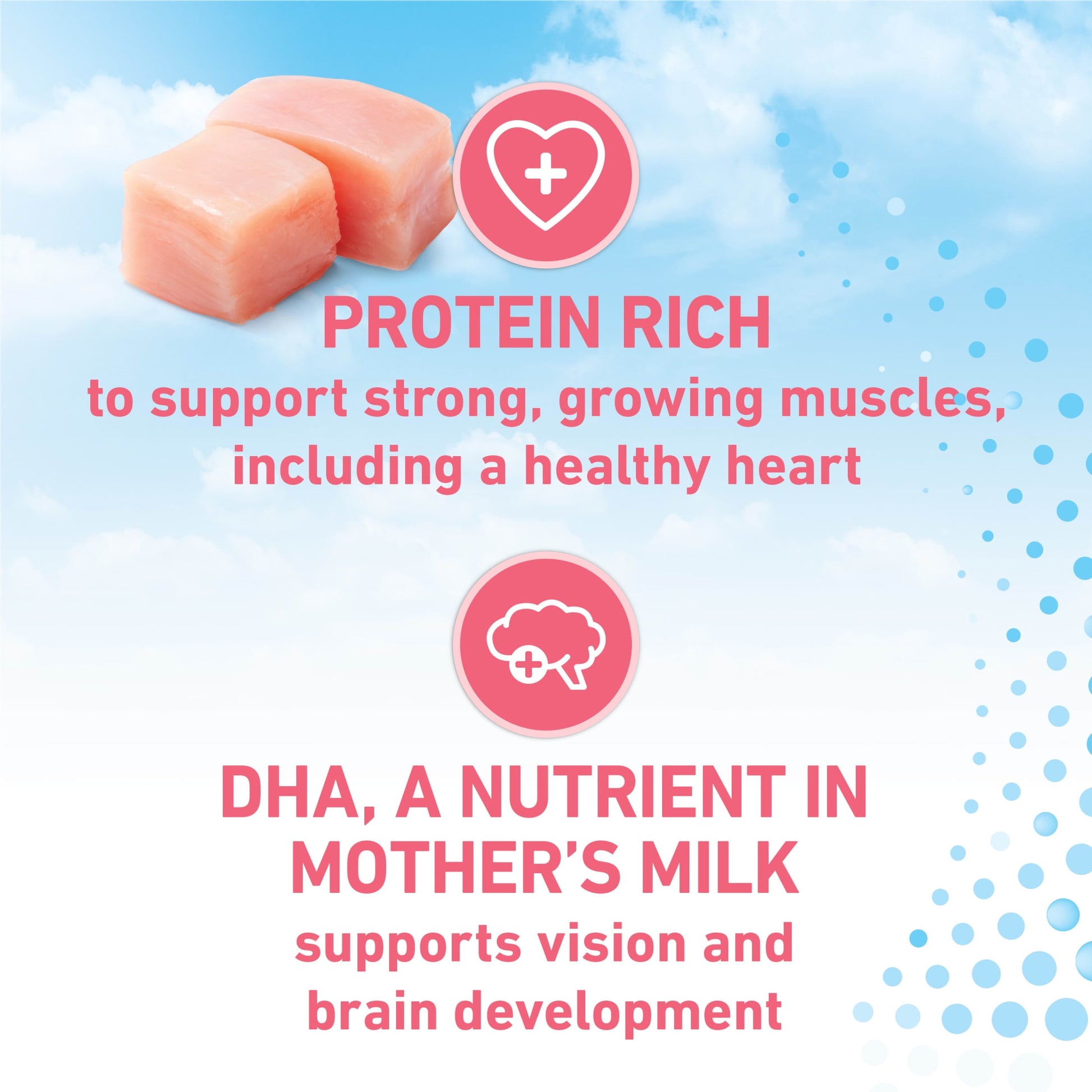 Purine ONE LiveClear Allergen-Reducing Dry Kitten Food Formula with Real Chicken as the Number One Ingredient, 5 lb. Bag