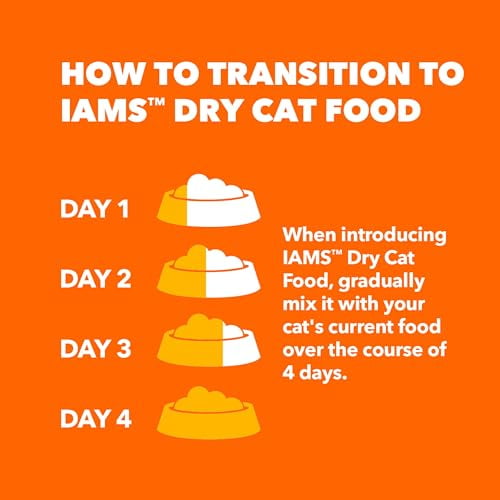 Iams Proactive Health Adult Indoor Weight & Hairball Care Cat Food (Pack of 4)