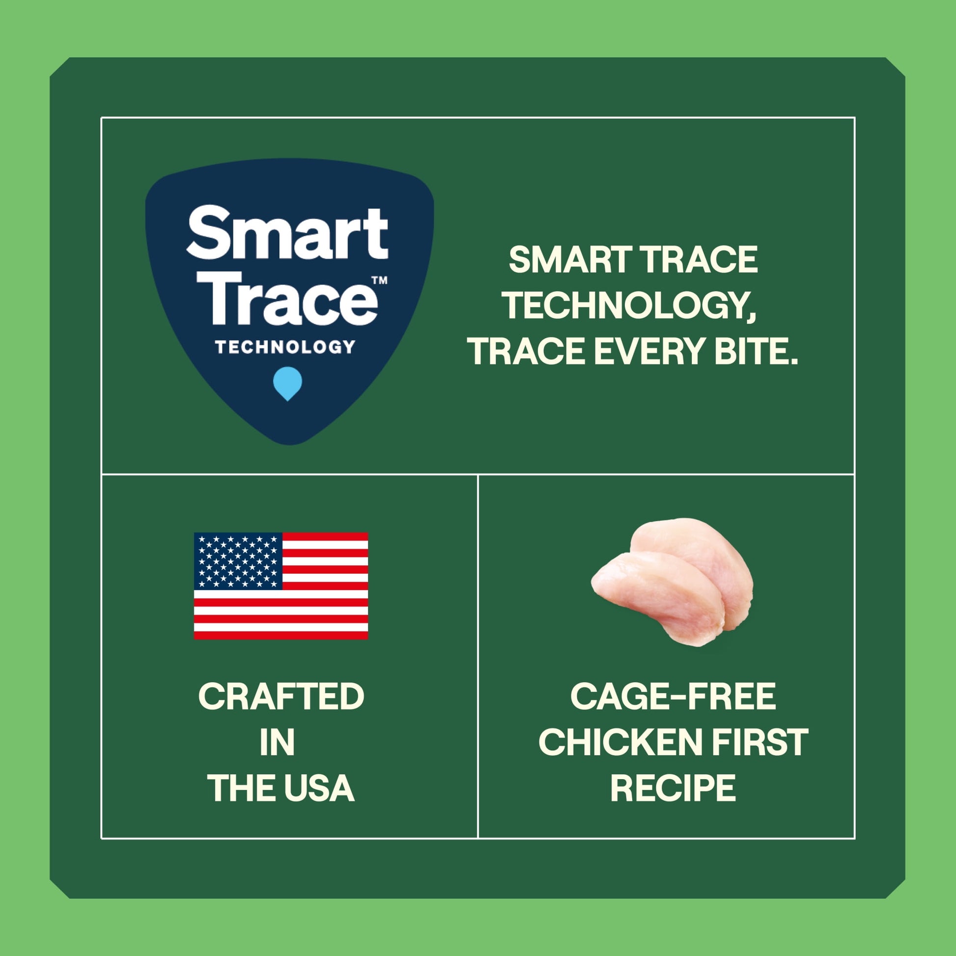 Goodlands Cage-Free Chicken Flavor, Dry Kitten Cat Food with Probiotics, 3.15 lb Bag