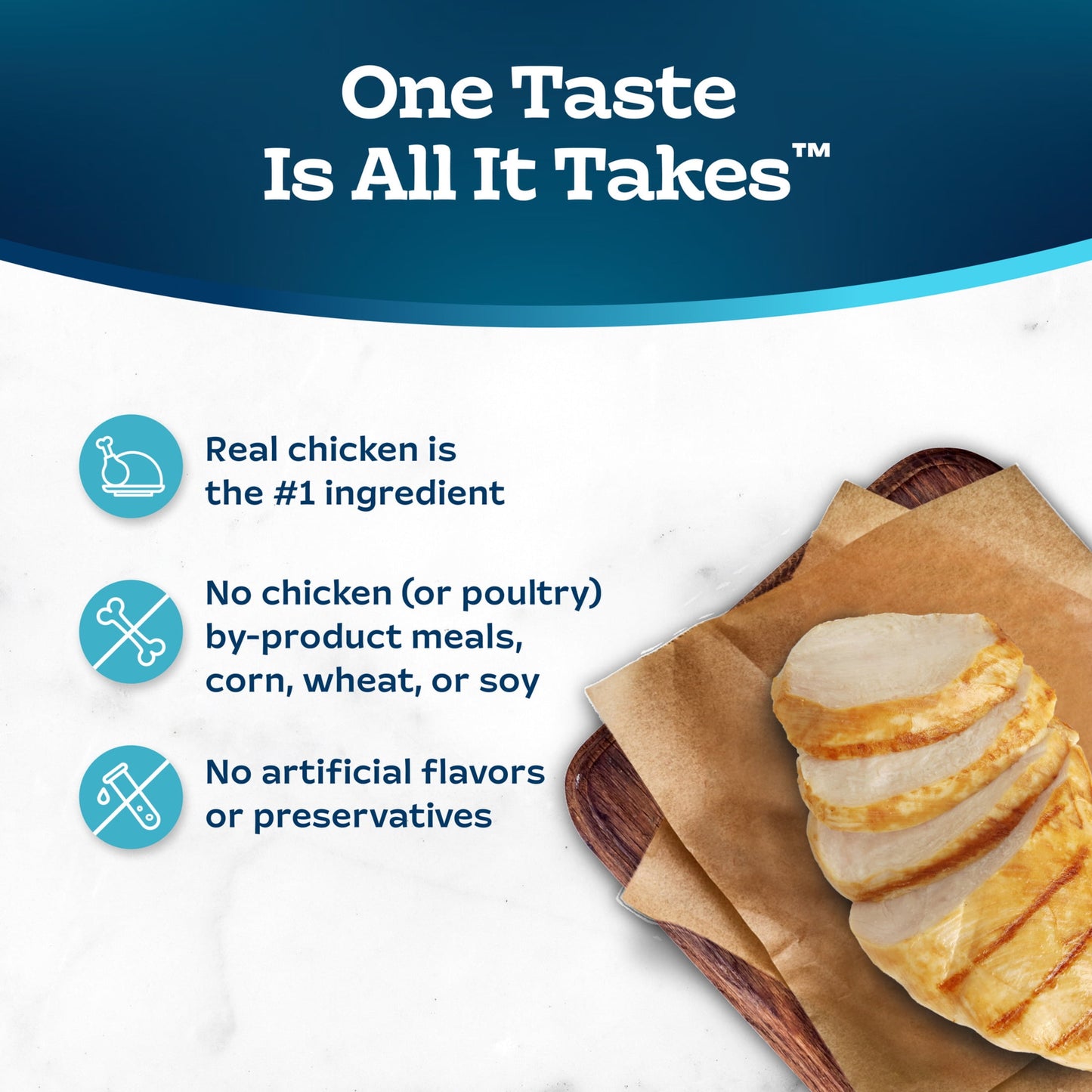 Blue Buffalo Tastefuls Dry Cat Food, Hairball Control, Chicken and Brown Rice, 15-lb. Bag