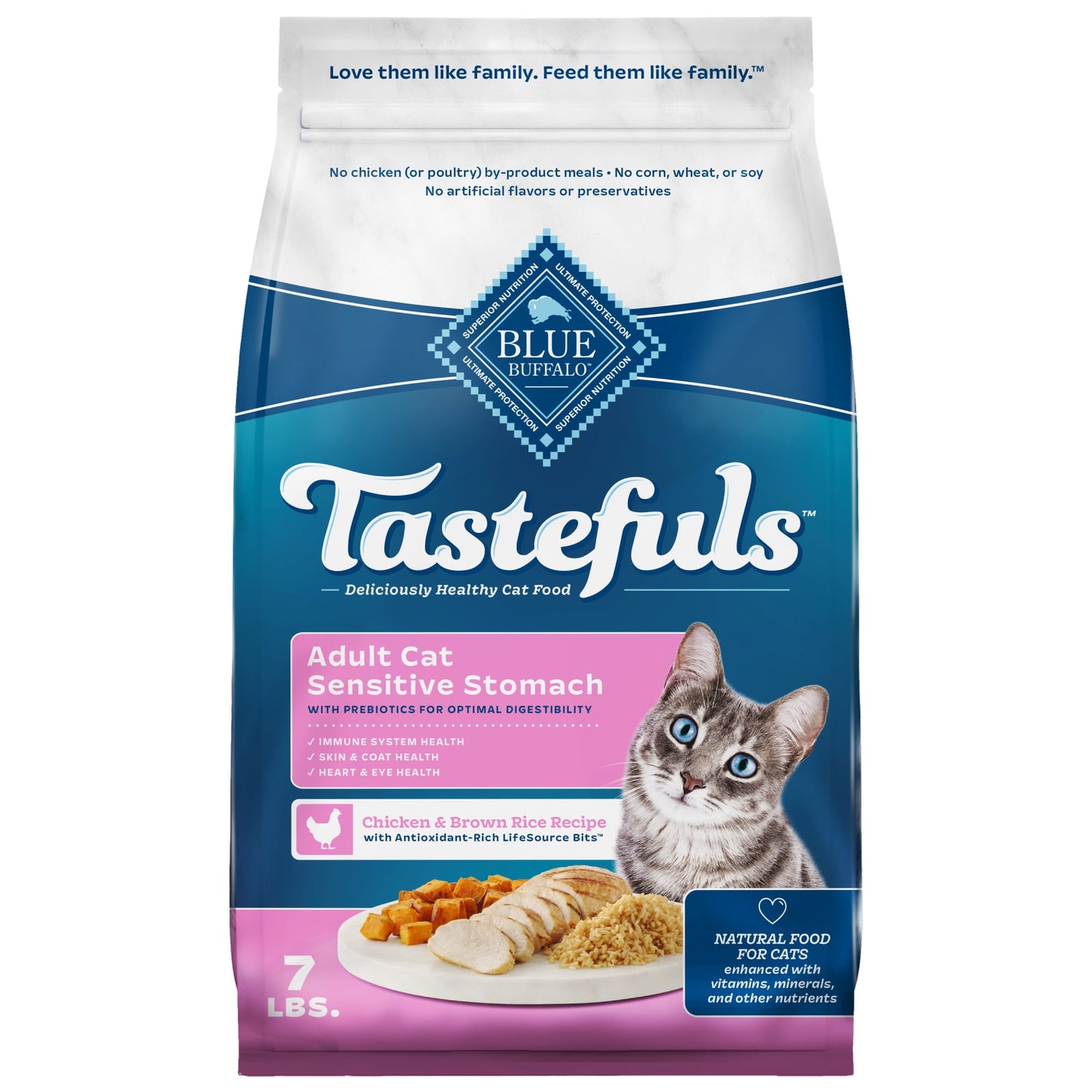 Blue Buffalo Tastefuls Adult Dry Cat Food for Sensitive Stomach, Chicken, 7-lb. Bag