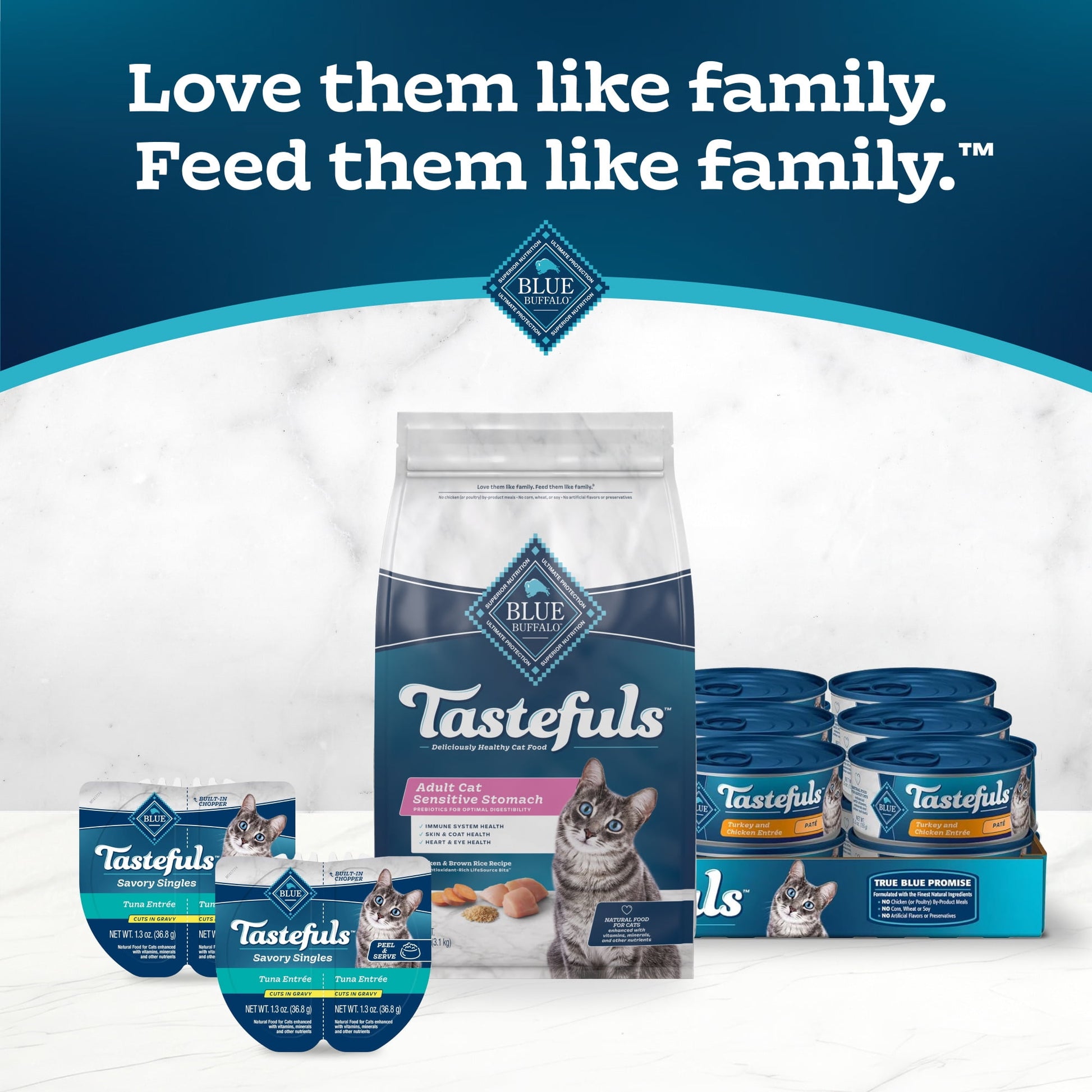 Blue Buffalo Tastefuls Adult Dry Cat Food for Sensitive Stomach, Chicken, 7-lb. Bag