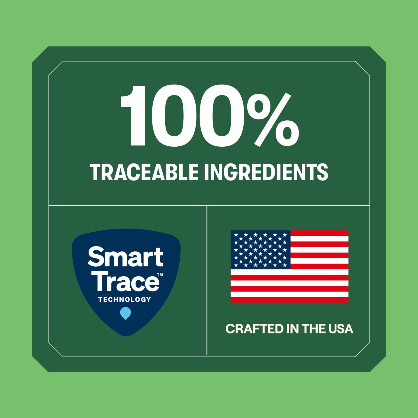 Goodlands Cage-Free Chicken Flavor, Dry Kitten Cat Food with Probiotics, 3.15 lb Bag