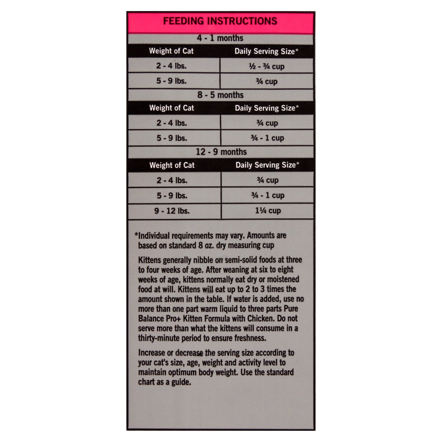 Pure Balance Pro+ Kitten Formula with Chicken Dry Cat Food, 7 lbs