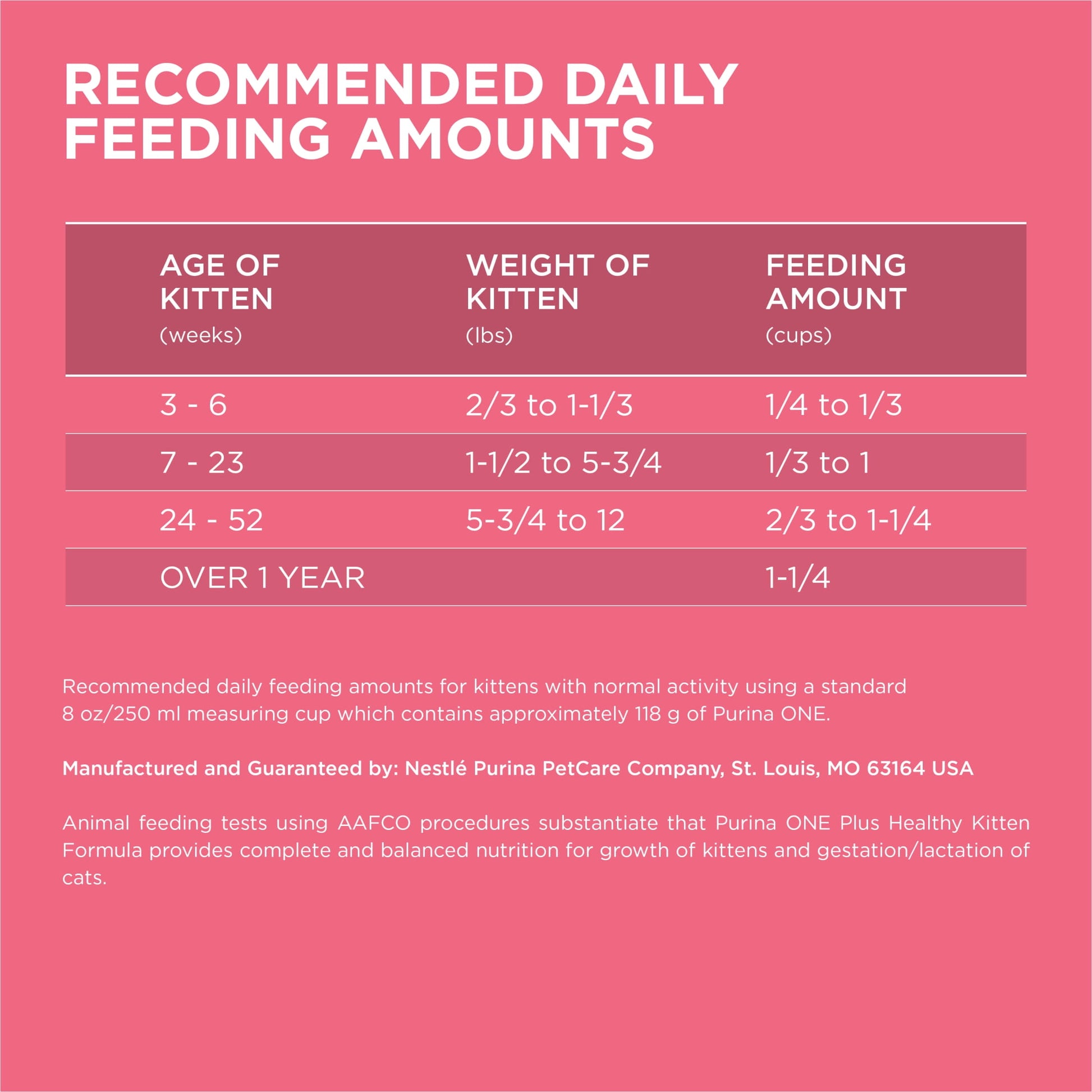 Purina ONE Plus, Healthy Kitten Formula, Dry Kitten Food, Chicken, 3.5 lb Bag